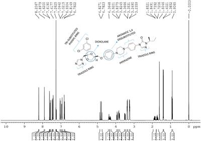 Ultrasound-assisted extraction of itraconazole from pellets: an efficient approach for the recovery of active <mark class="highlighted">pharmaceutical compounds</mark> from solid dosage forms